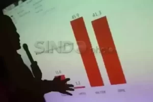 Lembaga Survei Dikritik, Ahli: Reputasi Poltracking Terpercaya