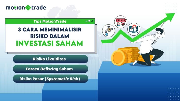 Tips MotionTrade: 3 Cara Meminimalisir Risiko di Penanaman Modal Saham