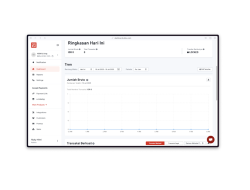 Tantangan Memilih dan Mengelola Layanan Pembayaran Digital
