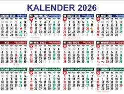 Kalender Februari 2026: Libur Imlek dan Awal Puasa Ramadhan