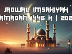 Jadwal Sholat, Berbuka, dan Imsak Tangerang Raya Hari Ini, Februari 2026