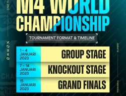 Jadwal Lengkap Putaran 3 Championship: Persipura-Barito-PSS-PSIS, Garudayaksa-PSMS-Persiraja