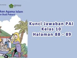 Kunci Jawaban PAI Kelas 10 Halaman 88-89, Aktivitas 4.3: Kisah Inspiratif