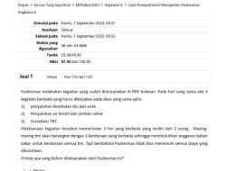 Menguasai Transformasi Digital: Ulasan Komprehensif Buku Sistem Informasi Manajemen